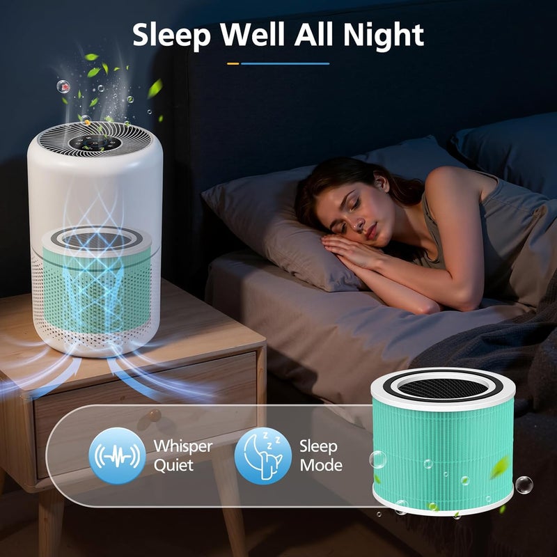 isingo 2 Pack Core 300 Replacement Filter for LEVOIT Core 300-P and Core 300S-P Air Purifier, Core 300-RF-TX - Image 5